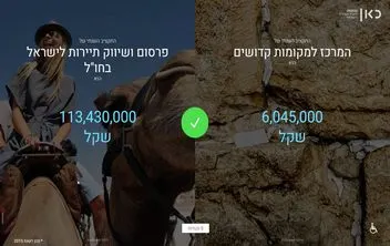 כאן — משחק תקציב המדינה — מסך מהפרויקט (3)
