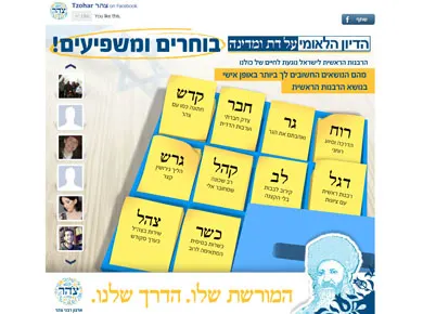 צהר — הדיון הלאומי על דת ומדינה — מסך מהפרויקט (1)