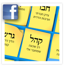 אפליקצית פייסבוק - הדיון הלאומי על דת ומדינה